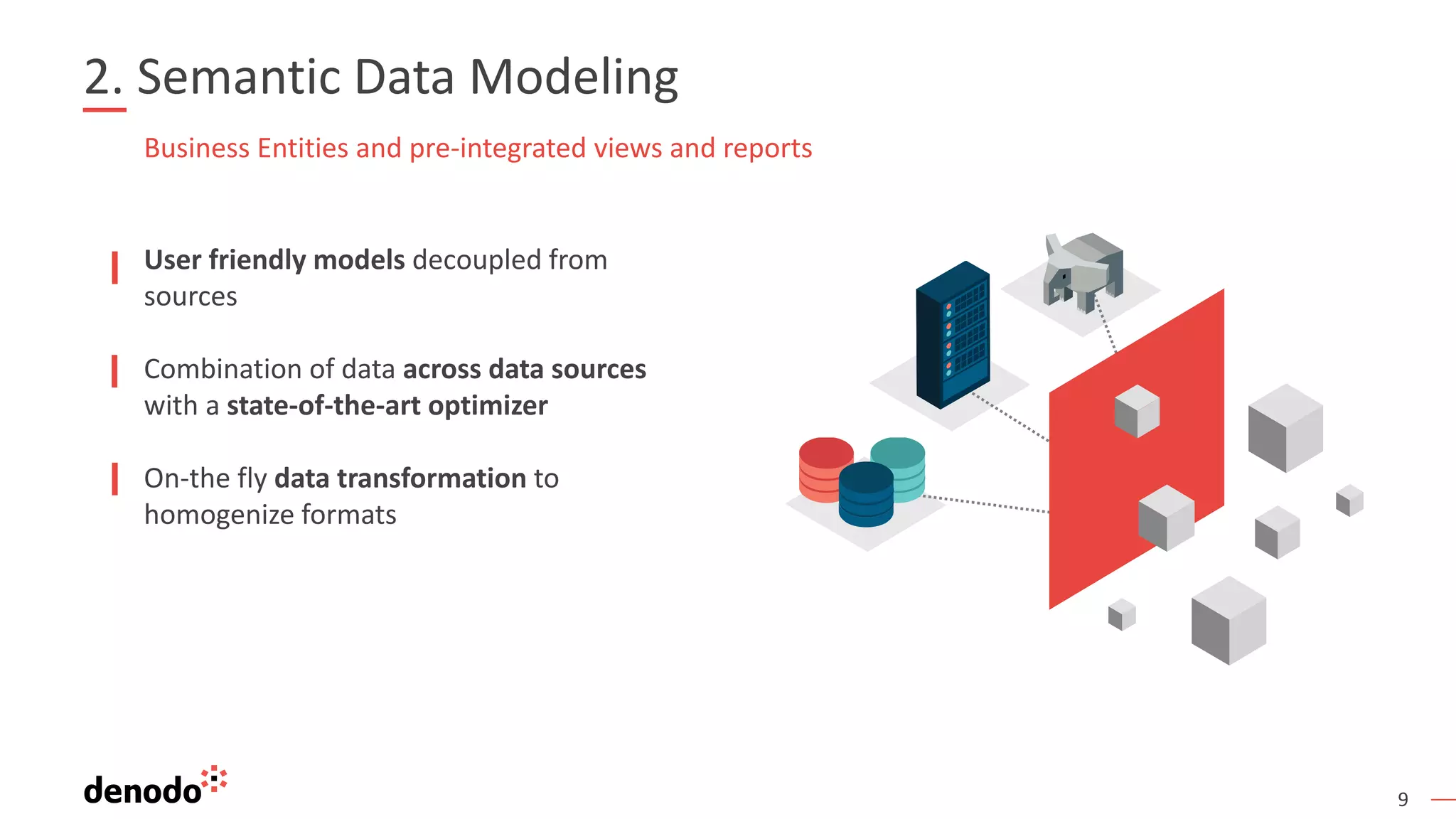 9
2. Semantic Data Modeling
Business Entities and pre-integrated views and reports
User friendly models decoupled from
sources
Combination of data across data sources
with a state-of-the-art optimizer
On-the fly data transformation to
homogenize formats
 