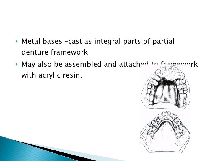 denture base considerations