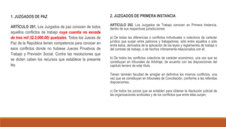 1. JUZGADOS DE PAZ
ARTÍCULO 291. Los Juzgados de paz conocen de todos
aquellos conflictos de trabajo cuya cuantía no exceda
de tres mil (Q.3,000.00) quetzales. Todos los Jueces de
Paz de la República tienen competencia para conocer en
esos conflictos donde no hubiese Jueces Privativos de
Trabajo y Previsión Social. Contra las resoluciones que
se dicten caben los recursos que establece la presente
ley.
2. JUZGADOS DE PRIMERA INSTANCIA
ARTÍCULO 292. Los Juzgados de Trabajo conocen en Primera Instancia,
dentro de sus respectivas jurisdicciones:
a) De todas las diferencias o conflictos individuales o colectivos de carácter
jurídico que surjan entre patronos y trabajadores, sólo entre aquéllos o sólo
entre éstos, derivados de la aplicación de las leyes y reglamentos de trabajo o
del contrato de trabajo, o de hechos íntimamente relacionados con él;
b) De todos los conflictos colectivos de carácter económico, una vez que se
constituyan en tribunales de Arbitraje, de acuerdo con las disposiciones del
capítulo tercero de este título.
Tienen también facultad de arreglar en definitiva los mismos conflictos, una
vez que se constituyan en tribunales de Conciliación, conforme a las referidas
disposiciones;
c) De todos los juicios que se entablen para obtener la disolución judicial de
las organizaciones sindicales y de los conflictos que entre ellas surjan;
 