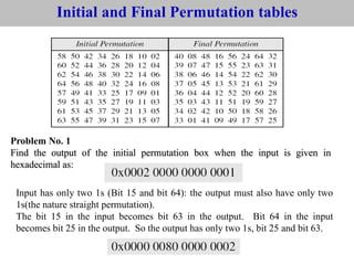 Initial and Final Permutation tables
Problem No. 1
Find the output of the initial permutation box when the input is given in
hexadecimal as:
Input has only two 1s (Bit 15 and bit 64): the output must also have only two
1s(the nature straight permutation).
The bit 15 in the input becomes bit 63 in the output. Bit 64 in the input
becomes bit 25 in the output. So the output has only two 1s, bit 25 and bit 63.
 
