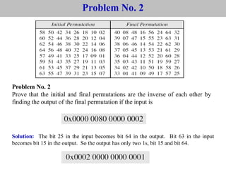 6.2.1 Continued
Problem No. 2
Problem No. 2
Prove that the initial and final permutations are the inverse of each other by
finding the output of the final permutation if the input is
Solution: The bit 25 in the input becomes bit 64 in the output. Bit 63 in the input
becomes bit 15 in the output. So the output has only two 1s, bit 15 and bit 64.
 