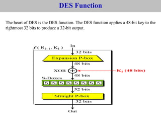 The heart of DES is the DES function. The DES function applies a 48-bit key to the
rightmost 32 bits to produce a 32-bit output.
6.2.2 Continued
DES Function
 
