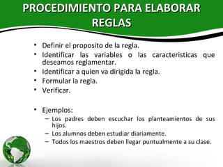 PROCEDIMIENTO PARA ELABORAR
          REGLAS
 • Definir el proposito de la regla.
 • Identificar las variables o las caracteristicas que
   deseamos reglamentar.
 • Identificar a quien va dirigida la regla.
 • Formular la regla.
 • Verificar.

 • Ejemplos:
    – Los padres deben escuchar los planteamientos de sus
      hijos.
    – Los alumnos deben estudiar diariamente.
    – Todos los maestros deben llegar puntualmente a su clase.
 