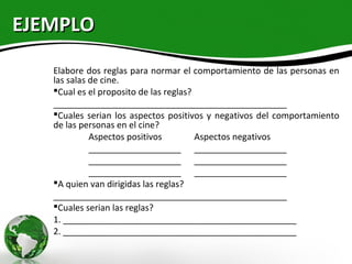 EJEMPLO
   Elabore dos reglas para normar el comportamiento de las personas en
   las salas de cine.
   Cual es el proposito de las reglas?
   ________________________________________________
   Cuales serian los aspectos positivos y negativos del comportamiento
   de las personas en el cine?
             Aspectos positivos         Aspectos negativos
             ___________________ ___________________
             ___________________ ___________________
             ___________________ ___________________
   A quien van dirigidas las reglas?
   ________________________________________________
   Cuales serian las reglas?
   1. ________________________________________________
   2. ________________________________________________
 