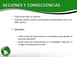ACCIONES Y CONSECUENCIAS

   • Toda acción tiene su reacción.
   • Cualquier hecho, suceso o acción genera consecuencias que no se
     debe ignorar.


   • Ejemplos:

       – Cuales serian las consecuencias si no estudian para aprobar el
         curso de nivelacion?
       – Cuales serian las consecuencias si un trabajador deja de ir a
         su lugar de trabajo por tres dias.
 