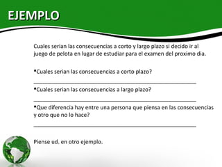 EJEMPLO

   Cuales serian las consecuencias a corto y largo plazo si decido ir al
   juego de pelota en lugar de estudiar para el examen del proximo dia.

   Cuales serian las consecuencias a corto plazo?
   _____________________________________________________
   Cuales serian las consecuencias a largo plazo?
   _____________________________________________________
   Que diferencia hay entre una persona que piensa en las consecuencias
   y otro que no lo hace?
   _____________________________________________________

   Piense ud. en otro ejemplo.
 
