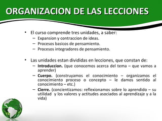 ORGANIZACION DE LAS LECCIONES
   • El curso comprende tres unidades, a saber:
      – Expansion y contraccion de ideas.
      – Procesos basicos de pensamiento.
      – Procesos integradores de pensamiento.

   • Las unidades estan divididas en lecciones, que constan de:
      – Introduccion. (que conocemos acerca del tema – que vamos a
        aprender)
      – Cuerpo. (construyamos el conocimiento – organizamos el
        conocimiento proceso o concepto – le damos sentido al
        conocimiento – etc.)
      – Cierre. (concientizamos: reflexionamos sobre lo aprendido – su
        utilidad y los valores y actitudes asociados al aprendizaje y a la
        vida)
 