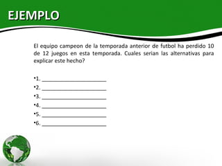 EJEMPLO

   El equipo campeon de la temporada anterior de futbol ha perdido 10
   de 12 juegos en esta temporada. Cuales serian las alternativas para
   explicar este hecho?

   •1. _____________________
   •2. _____________________
   •3. _____________________
   •4. _____________________
   •5. _____________________
   •6. _____________________
 