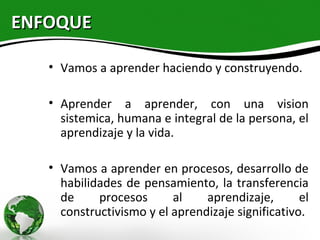 ENFOQUE

   • Vamos a aprender haciendo y construyendo.

   • Aprender a aprender, con una vision
     sistemica, humana e integral de la persona, el
     aprendizaje y la vida.

   • Vamos a aprender en procesos, desarrollo de
     habilidades de pensamiento, la transferencia
     de     procesos      al    aprendizaje,       el
     constructivismo y el aprendizaje significativo.
 