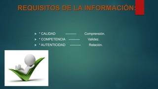REQUISITOS DE LA INFORMACIÓN:
 * CALIDAD ---------- Comprensión.
 * COMPETENCIA ---------- Validez.
 * AUTENTICIDAD ---------- Relación.
 