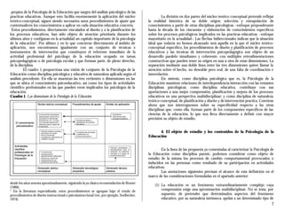 1_DESARROLLO_PSICOLOGIC0_Y_EDUCACION_CES.pdf