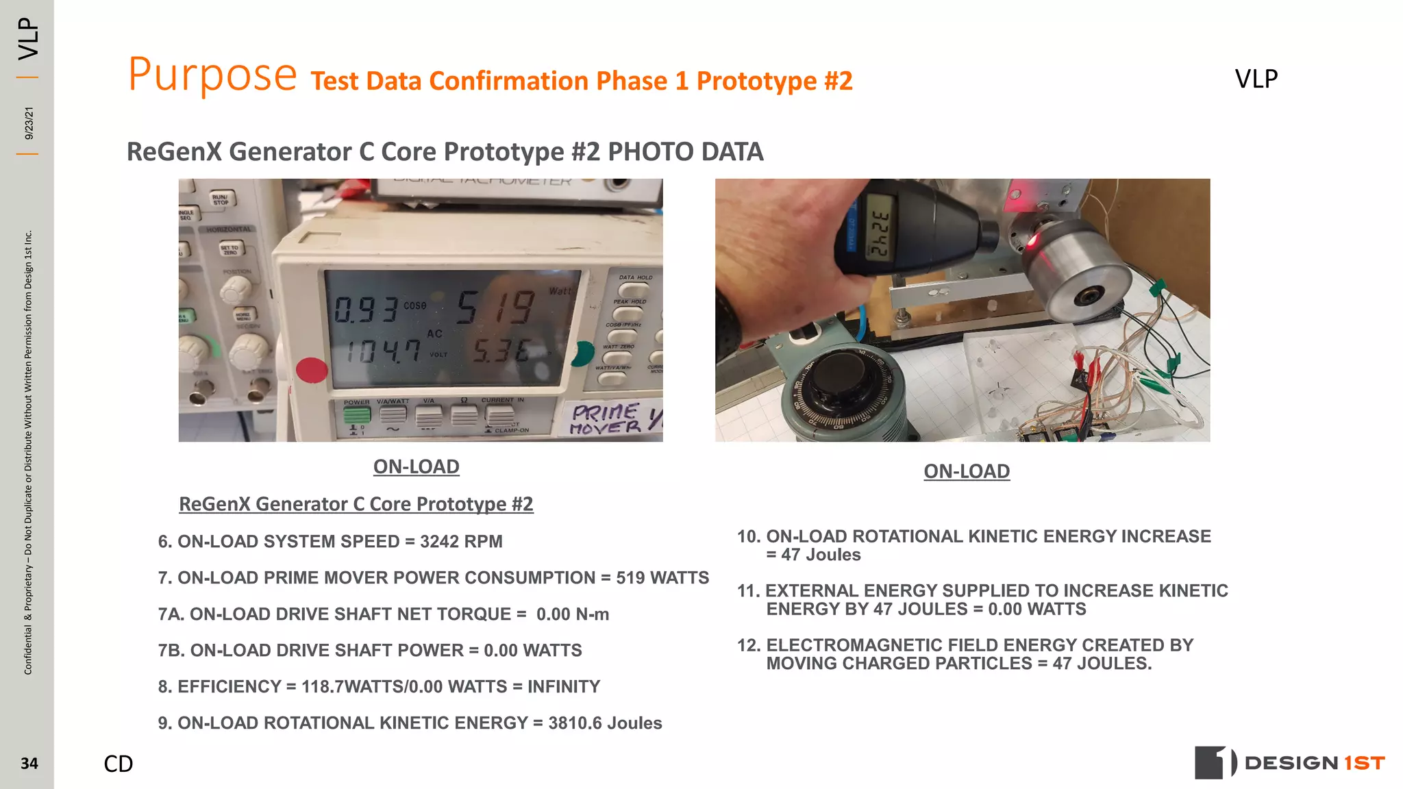 Design 1st Performance Confirmation Testing 2021 09-21 RE: Potential ...