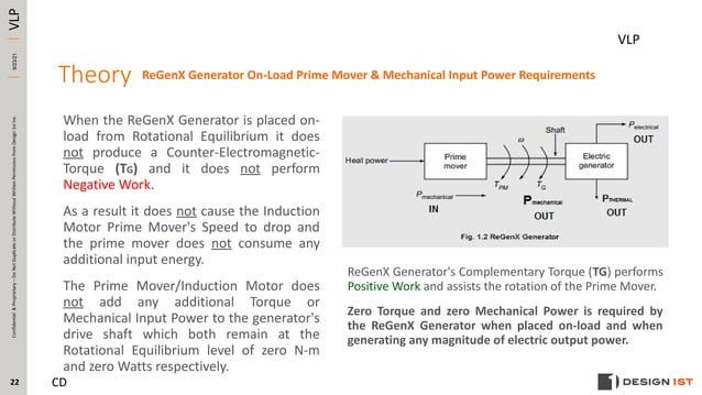 Design 1st Performance Confirmation Testing 2021 09-21 RE: Potential ...