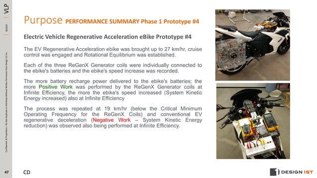 Design 1st Performance Confirmation Testing 2021 09-21 RE: Potential ...