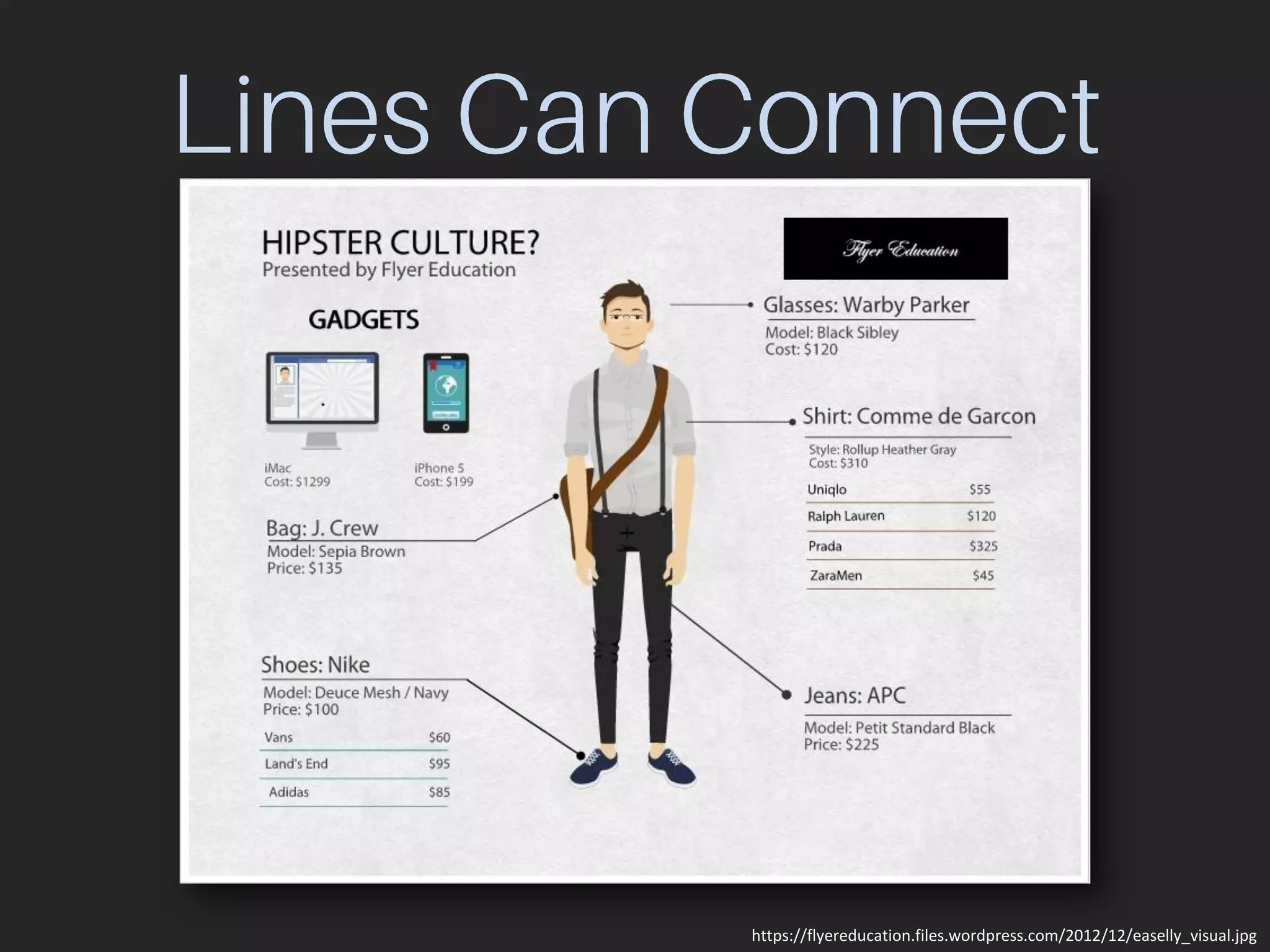 https://flyereducation.files.wordpress.com/2012/12/easelly_visual.jpg
 