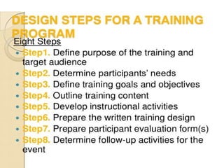 Training Design Methods Designing Training Program.pptx27 | PPTX