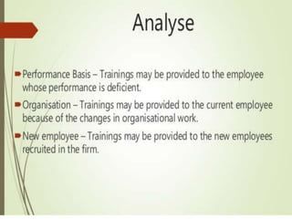Designing Training Program.pptx27 | PPTX