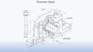 Plummer block
 