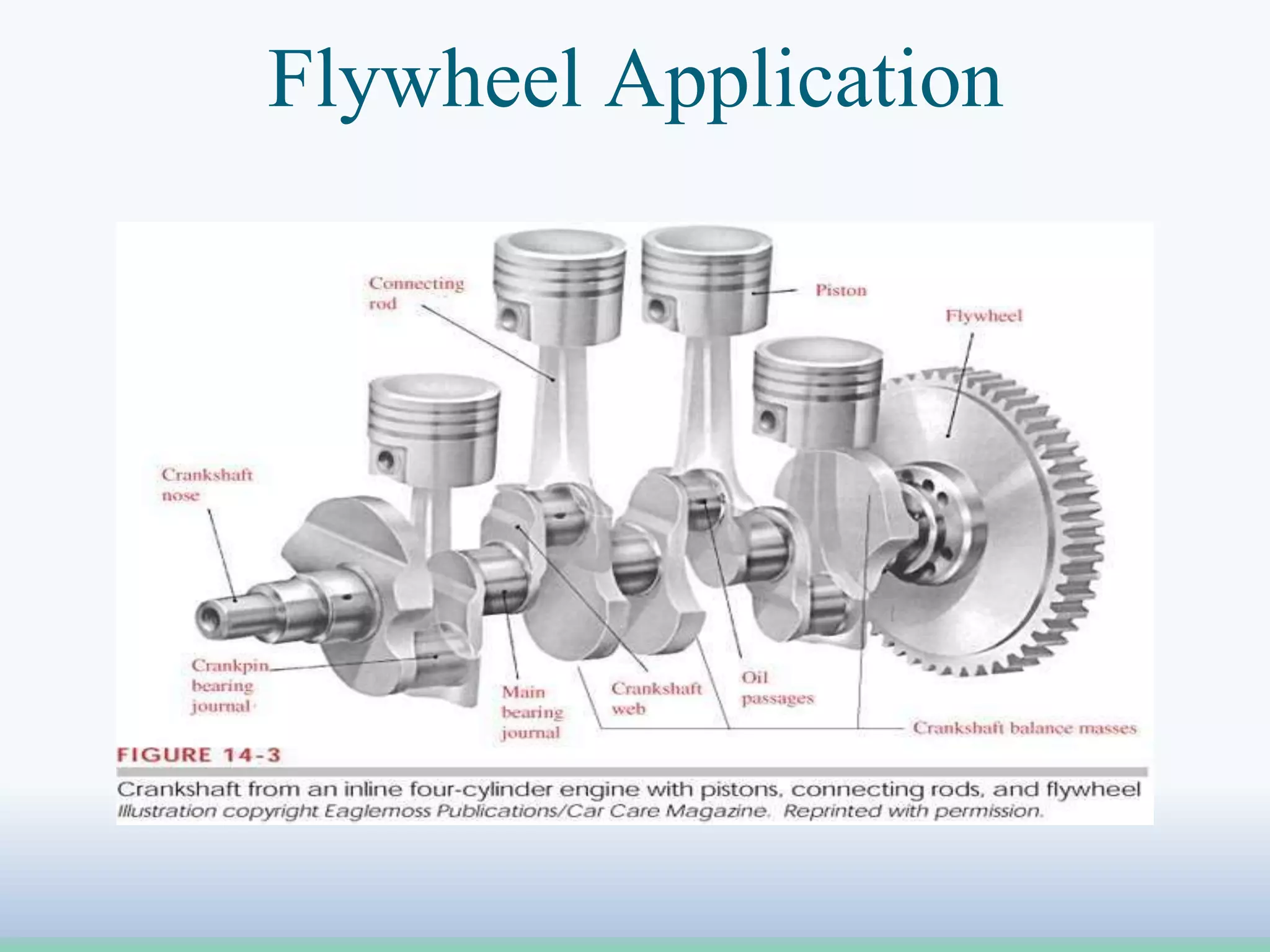 1 Design Of Flywheel PPTX 1 Design Of Flywheel PPTX