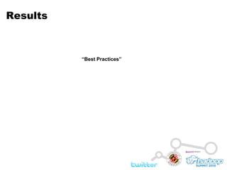 Results“Best Practices”