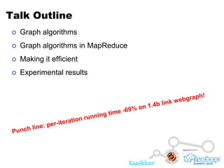 Talk OutlineGraph algorithmsGraph algorithms in MapReduceMaking it efficientExperimental resultsPunch line: per-iteration running time -69% on 1.4b link webgraph!