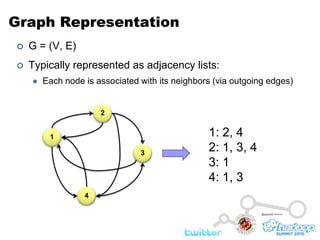 Graph RepresentationG = (V, E)Typically represented as adjacency lists:Each node is associated with its neighbors (via outgoing edges)21: 2, 42: 1, 3, 43: 14: 1, 3134