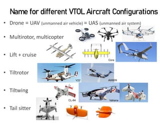 SNU eVTOL Design: 1 Design Phases, Different eVTOLs | PDF