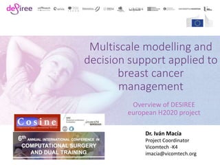 Multiscale modelling and
decision support applied to
breast cancer
management
Overview of DESIREE
european H2020 project
Dr. Iván Macía
Project Coordinator
Vicomtech -K4
imacia@vicomtech.org
 