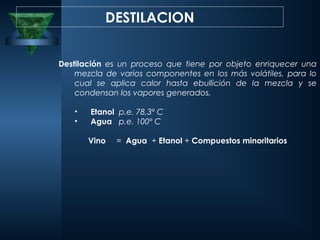 Destilación es un proceso que tiene por objeto enriquecer una
mezcla de varios componentes en los más volátiles, para lo
cual se aplica calor hasta ebullición de la mezcla y se
condensan los vapores generados.
• Etanol p.e. 78,3º C
• Agua p.e. 100º C
Vino = Agua + Etanol + Compuestos minoritarios
DESTILACION
 