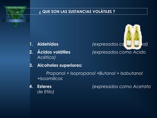 ¿ QUE SON LAS SUSTANCIAS VOLÁTILES ?
1. Aldehídos (expresados como Etanal)
2. Ácidos volátiles (expresados como Acido
Acético)
3. Alcoholes superiores:
Propanol + Isopropanol +Butanol + Isobutanol
+Isoamilicos
4. Esteres (expresados como Acetato
de Etilo)
 