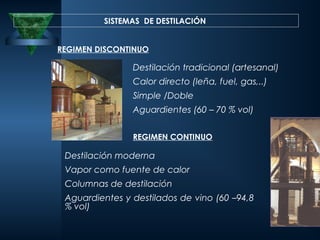 SISTEMAS DE DESTILACIÓN
REGIMEN DISCONTINUO
REGIMEN CONTINUO
Destilación tradicional (artesanal)
Calor directo (leña, fuel, gas,..)
Simple /Doble
Aguardientes (60 – 70 % vol)
Destilación moderna
Vapor como fuente de calor
Columnas de destilación
Aguardientes y destilados de vino (60 –94,8
% vol)
 