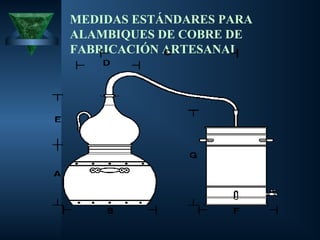 MEDIDAS ESTÁNDARES PARA
ALAMBIQUES DE COBRE DE
FABRICACIÓN ARTESANAL
 