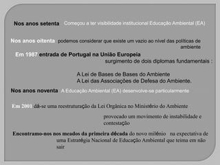 Nos anos setenta Começou a ter visibilidade institucional Educação Ambiental (EA)


Nos anos oitenta podemos considerar que existe um vazio ao nível das políticas de
                                                                        ambiente
  Em 1987 entrada de Portugal na União Europeia
                                  surgimento de dois diplomas fundamentais :

                            A Lei de Bases de Bases do Ambiente
                            A Lei das Associações de Defesa do Ambiente.
Nos anos noventa A Educação Ambiental (EA) desenvolve-se particularmente

Em 2001 dá-se uma reestruturação da Lei Orgânica no Ministério do Ambiente
                                       provocado um movimento de instabilidade e
                                       contestação
Encontramo-nos nos meados da primeira década do novo milénio na expectativa de
                uma Estratégia Nacional de Educação Ambiental que teima em não
                sair
 