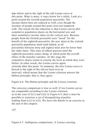 dips below and to the right of the old Lorenz curve at
this point. What is more, it stays below for a while. Look at a
point around the sixtieth population percentile. The
income shares here are reduced as well, even though the
incomes of people around this point were not tampered
with. The reason for the reduction is that Lorenz curves plot
cumulative population shares on the horizontal axis and
their cumulative income share on the vertical axis. Because
people from the fortieth percentile were “taxed” for the
benefit of the eightieth percentile, the new share at the sixtieth
percentile population mark (and indeed, at all
percentiles between forty and eighty) must also be lower than
the older share. This state of affairs persists until the
eightieth percentile comes along, at which point the overall
effect of the transfer vanishes. At this stage the
cumulative shares return to exactly the level at which they were
before. In other words, the Lorenz curves again
coincide after this point. In summary, the new Lorenz curve is
bowed to the right of the old (at least over an
interval), which means that the Lorenz criterion mirrors the
Dalton principle; that is, they agree.
Figure 6.6. The Dalton principle and the Lorenz criterion.
The converse comparison is true as well: if two Lorenz curves
are comparable according to the Lorenz criterion,
as in the case of L(1) and L(2) in Figure 6.5, then it must be
possible to construct a set of disequalizing transfers
leading from L(1) to L(2). We leave the details to an exercise at
the end of this chapter.
127
Figure 6.7. Ambiguous comparisons: A Lorenz crossing.
 