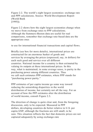 Figure 2.2. The world’s eight largest economies: exchange rate
and PPP calculations. Source: World Development Report
(World Bank
[1995]).
Figure 2.2 shows how the eight largest economies change when
we move from exchange rates to PPP calculations.
Although the Summers-Heston data are useful for real
comparisons, remember that exchange rate-based data are the
appropriate ones
to use for international financial transactions and capital flows.
Briefly (see box for more details), international prices are
constructed for an enormous basket of goods and
services by averaging the prices (expressed, say, in dollars) for
each such good and service over all different
countries. National income for a country is then estimated by
valuing its outputs at these international prices. In this
way, what is maintained, in some average sense, is parity in the
purchasing power among different countries. Thus
we call such estimates PPP estimates, where PPP stands for
“purchasing power parity.”
PPP estimates of per capita income go some way toward
reducing the astonishing disparities in the world
distribution of income, but certainly not all the way. For an
account of how the PPP estimates alter the distribution
of world income, consult Figure 2.3.
The direction of change is quite clear and, from the foregoing
discussion, only to be expected. Measured in PPP
dollars, developing countries do better relative to U.S. per
capita GNP, although the fractions are still small, to be
sure. This situation reflects the fact that domestic prices are not
captured adequately by using exchange-rate
 