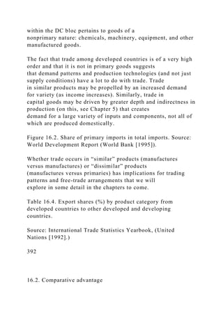 1Development Economics.docx