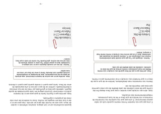 -
7
8
-
Quando
escolhemos
servir
com
alegria,
estamos
refletindo
o
caráter
de
Jesus,
que
veio
ao
mundo
não
para
ser
servido,
mas
para
servir
e
dar
a
Sua
vida
em
resgate
por
muitos.
Essa
é
a
essência
de
uma
vida
cheia
de
propósito
e
significado.
Hoje,
permita
que
o
Espírito
Santo
te
guie
para
servir
de
maneira
prática
e
intencional.
Encontre
alegria
em
cada
oportunidade
de
ajudar
alguém,
sabendo
que
Deus
é
glorificado
por
meio
do
serviço
amoroso
e
desinteressado.
Lembre-se
de
que
o
serviço
é
uma
expressão
do
amor
de
Deus,
tanto
para
quem
o
recebe
quanto
para
quem
o
oferece.
Hoje,
escolha
servir
aos
outros
de
maneira
intencional,
seja
através
de
palavras
de
encorajamento,
atos
de
bondade
ou
simplesmente
ouvindo
alguém
com
atenção.
Deixe
o
amor
de
Deus
ser
visto
em
suas
ações.
"Senhor,
dá-me
um
coração
disposto
a
servir
com
alegria
e
humildade.
Que
eu
possa
refletir
Teu
amor
e
caráter
através
do
meu
serviço
aos
outros,
glorificando
Teu
nome
em
tudo
o
que
faço.
Amém."
Leitura
do
Dia:
Filipenses
2:3-4
Palavra-Chave:
Serviço
-
3
0
-
É
uma
paz
que
nos
mantém
firmes
mesmo
quando
tudo
ao
redor
parece
desmoronar.
É
uma
paz
que
nos
sustenta
nos
momentos
de
incerteza
e
nos
lembra
de
que
Deus
é
fiel
às
Suas
promessas,
independentemente
das
situações.
Hoje,
abra
seu
coração
para
receber
a
paz
que
Deus
deseja
lhe
dar.
Confie
que
Ele
está
cuidando
de
cada
detalhe
de
sua
vida
e
permita
que
essa
paz
responda
seu
ser.
Mesmo
nos
momentos
mais
desafiadores,
lembre-se
de
que
a
paz
de
Deus
é
o
que
fortalece
seu
coração
e
traz
claramente
para
a
mente.
Hoje,
permita
que
a
paz
de
Deus
guarde
seu
coração
e
sua
mente.
Medite
em
Suas
promessas
e
tenha
certeza
de
que
Ele
está
no
controle,
cuidando
de
cada
detalhe
de
sua
vida.
"Senhor,
obrigado
por
Tua
paz
que
excede
todo
entendimento.
Ensina-me
a
descansar
em
Ti,
mesmo
quando
as
situações
são
solicitadas.
Que
a
Tua
paz
encha
meu
coração
e
minha
mente
hoje
e
sempre.
Amém."
Leitura
do
Dia:
João
14:27
Palavra-Chave:
Paz
 