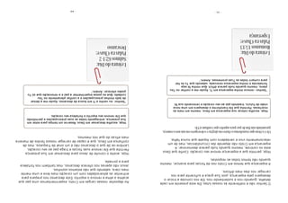 -
6
6
-
Ao
depositar
nossas
cargas
em
Cristo,
experimentamos
uma
paz
que
acalma
a
alma
e
renova
o
espírito.
Este
descanso
nos
prepara
para
enfrentar
as
adversidades
com
um
coração
mais
leve
e
uma
mente
mais
clara,
sabendo
que
não
estamos
sozinhos.
Jesus
não
apenas
nos
oferece
descanso,
mas
também
nos
fortalece
para
a
jornada.
Hoje,
aceite
o
convite
de
Jesus
para
descansar
em
Sua
presença.
Permita
que
Ele
renove
suas
forças
e
traga
paz
ao
seu
coração.
Lembre-se
de
que
o
descanso
não
é
um
sinal
de
fraqueza,
mas
de
confiança
em
Deus,
que
é
capaz
de
carregar
nossos
fardos
de
maneira
mais
eficaz
do
que
nós
mesmos.
Hoje,
escolha
descansar
em
Deus.
Reserve
um
tempo
para
estar
em
Sua
presença,
entregando
todas
as
suas
preocupações
e
permitindo
que
Ele
renove
seu
espírito
e
fortaleça
seu
coração.
"Senhor,
eu
venho
a
Ti
em
busca
de
descanso.
Ajuda-me
a
deixar
de
lado
minhas
preocupações
e
a
confiar
plenamente
no
Teu
cuidado.
Que
eu
possa
experimentar
a
paz
e
a
renovação
que
só
Tu
podes
oferecer.
Amém."
Leitura
do
Dia:
Salmos
62:1-2
Palavra-Chave:
Descanso
-
4
1
-
O
Senhor
não
é
indiferente
às
nossas
lutas;
Ele
está
presente
em
cada
detalhe,
guiando-nos
e
sustentando-nos.
Ele
nos
convida
a
trocar
o
desespero
pela
esperança,
pois
Sua
graça
é
suficiente
para
nos
carregar
nos
dias
mais
difíceis.
A
esperança
que
temos
em
Cristo
nos
dá
forças
para
avançar,
mesmo
quando
não
temos
todas
as
respostas.
Hoje,
permita
que
a
esperança
renove
seu
coração.
Confie
que
Deus
está
no
controle,
mesmo
quando
tudo
parece
desmoronar.
A
esperança
em
Cristo
não
depende
das
circunstâncias,
mas
de
um
relacionamento
vivo
e
verdadeiro
com
Aquele
que
nunca
falha.
Ele
é
o
Deus
que
transforma
o
choro
em
alegria
e
o
desespero
em
um
novo
começo,
garantindo
um
fim
de
paz
para
aqueles
que
confiam
n’Ele.
Hoje,
escolha
colocar
sua
esperança
em
Deus,
mesmo
em
meio
às
incertezas.
Permita
que
Ele
transforme
o
desespero
em
uma
nova
visão
de
futuro,
trazendo
paz
ao
seu
coração
e
renovando
sua
fé.
"Senhor,
renova
minha
esperança
em
Ti.
Ajuda-me
a
confiar
no
Teu
plano,
mesmo
quando
tudo
parece
difícil.
Que
minha
fé
seja
fortalecida
e
minha
esperança
renovada,
sabendo
que
Tu
és
fiel
para
cumprir
todas
as
Tuas
promessas.
Amém."
Leitura
do
Dia:
Romanos
15:13
Palavra-Chave:
Esperança
 