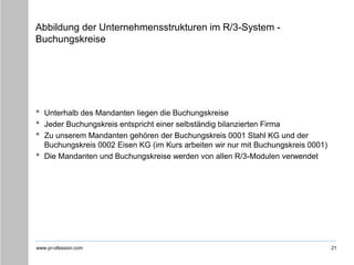 www.pr-ofession.com
Abbildung der Unternehmensstrukturen im R/3-System -
Buchungskreise
• Unterhalb des Mandanten liegen die Buchungskreise
• Jeder Buchungskreis entspricht einer selbständig bilanzierten Firma
• Zu unserem Mandanten gehören der Buchungskreis 0001 Stahl KG und der
Buchungskreis 0002 Eisen KG (im Kurs arbeiten wir nur mit Buchungskreis 0001)
• Die Mandanten und Buchungskreise werden von allen R/3-Modulen verwendet
21
 