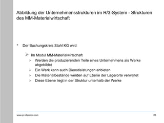 www.pr-ofession.com
Abbildung der Unternehmensstrukturen im R/3-System - Strukturen
des MM-Materialwirtschaft
• Der Buchungskreis Stahl KG wird
 Im Modul MM-Materialwirtschaft
 Werden die produzierenden Teile eines Unternehmens als Werke
abgebildet
 Ein Werk kann auch Dienstleistungen anbieten
 Die Materialbestände werden auf Ebene der Lagerorte verwaltet
 Diese Ebene liegt in der Struktur unterhalb der Werke
26
 