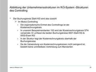 www.pr-ofession.com
Abbildung der Unternehmensstrukturen im R/3-System -Strukturen
des Controlling
• Der Buchungskreis Stahl KG wird also sowohl
 Im Modul Controlling
 Die organisatorische Einheit des Controllings ist der
Kostenrechnungskreis
 In unserem Beispielmandanten 100 wird der Kostenrechnungskreis STA
verwendet. Er umfasst die beiden Buchungskreise 0001-Stahl KG &
0002-Eisen KG
 In der Struktur liegt der Kostenrechnungskreis oberhalb der
Buchungskreise
 Da die Verwendung von Kostenrechnungskreisen nicht zwingend ist,
besteht keine unmittelbare Verbindung zum Mandanten
28
 