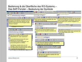 www.pr-ofession.com
Bedienung & die Oberfläche des R/3-Systems –
Das SAP-Fenster – Bedeutung der Symbole
41
 