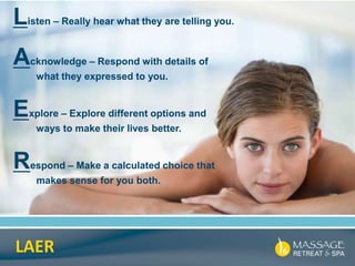 Listen – Really hear what they are telling you.
Acknowledge – Respond with details of
what they expressed to you.
Explore – Explore different options and
ways to make their lives better.
Respond – Make a calculated choice that
makes sense for you both.
LAER
 