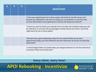 A P O I
INCENTIVIZE
“I have your appointment set in three weeks with Emily for the 90 minute, and
because you scheduled in spa with me today, you are entered in to win four free
services! Reschedule every appointment and you will always be entered!”
“I know you want to check your calendar first, but when you schedule today you will
be entered in to win two free spa packages! So what day do you have in mind that
might work for you in three weeks?
“We also have a great rebooking contest for our clients! When we set your
appointment today, you’ll be entered to win four free hours of service! So what day
works best?”
“I almost forgot! When you book today, you will get entered in to win four free hours
of sessions! What time works best?
Every client, every time!
APOI Rebooking : Incentivize
 