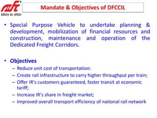 Dfc Projects 1_DFC.pdf