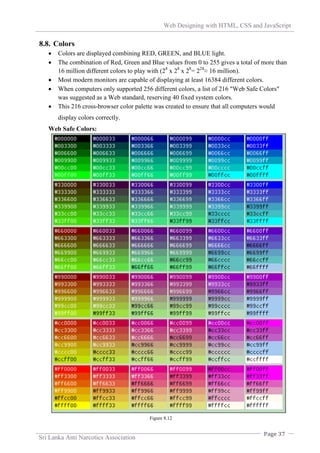 Web Designing with HTML, CSS and JavaScript
Page 37
Sri Lanka Anti Narcotics Association
8.8. Colors
 Colors are displayed combining RED, GREEN, and BLUE light.
 The combination of Red, Green and Blue values from 0 to 255 gives a total of more than
16 million different colors to play with (28
x 28
x 28
= 224
≈ 16 million).
 Most modern monitors are capable of displaying at least 16384 different colors.
 When computers only supported 256 different colors, a list of 216 "Web Safe Colors"
was suggested as a Web standard, reserving 40 fixed system colors.
 This 216 cross-browser color palette was created to ensure that all computers would
display colors correctly.
Web Safe Colors:
Figure 8.12
 