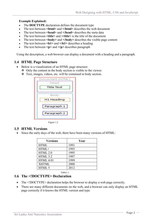 4. HTML Guide - To Print | PDF