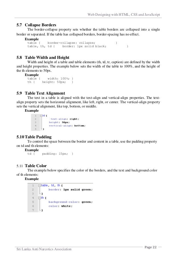 4. HTML Guide - To Print 4. HTML Guide - To Print