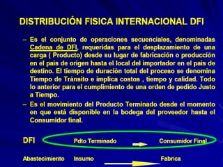 1 dfi resumida