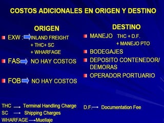 1 dfi resumida